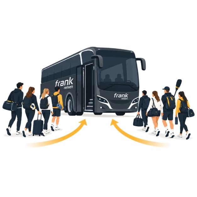 2 Schulgruppen gehen von beiden Seiten auf einen gemeinsamen Bus von Frank Reisen zu